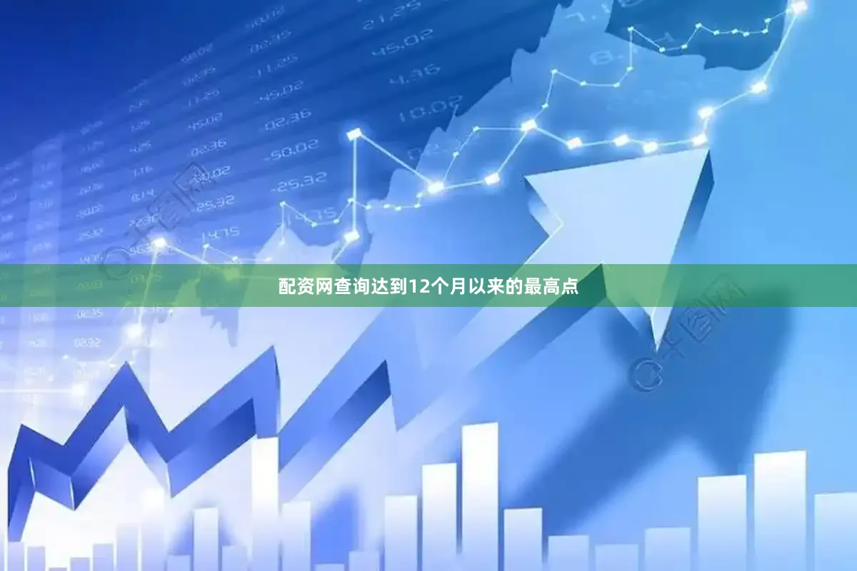 配资网查询达到12个月以来的最高点