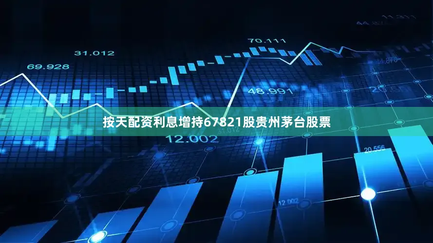 按天配资利息增持67821股贵州茅台股票
